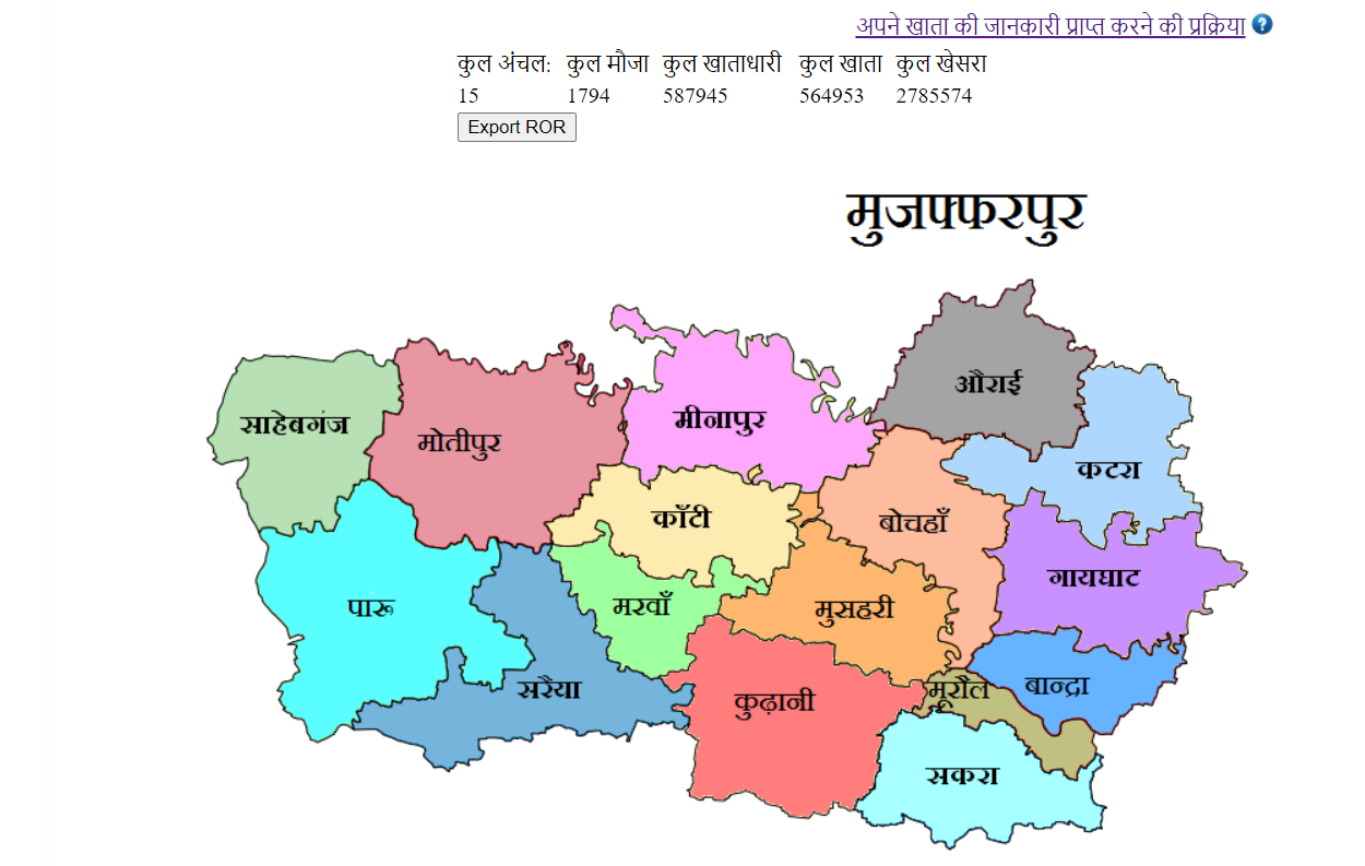 Bhu Naksha Bihar